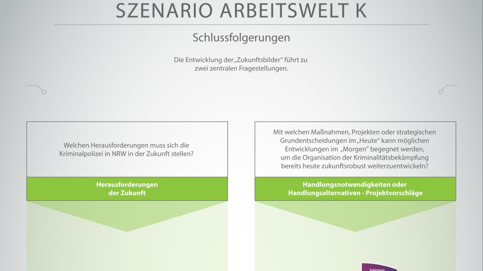 SCENARIO WORKING WORLD K Conclusions Graphic in jpg format